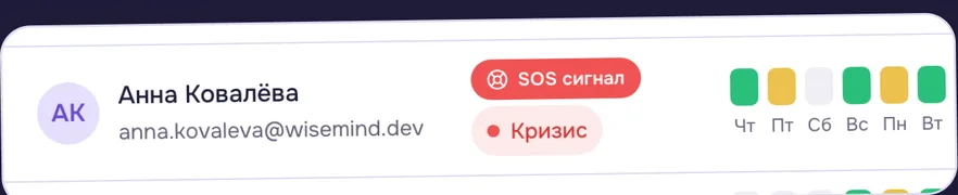 Статус клиента с отметкой о кризисе